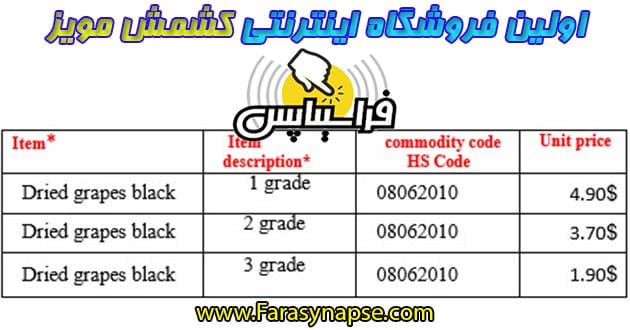 سایت خرید کشمش